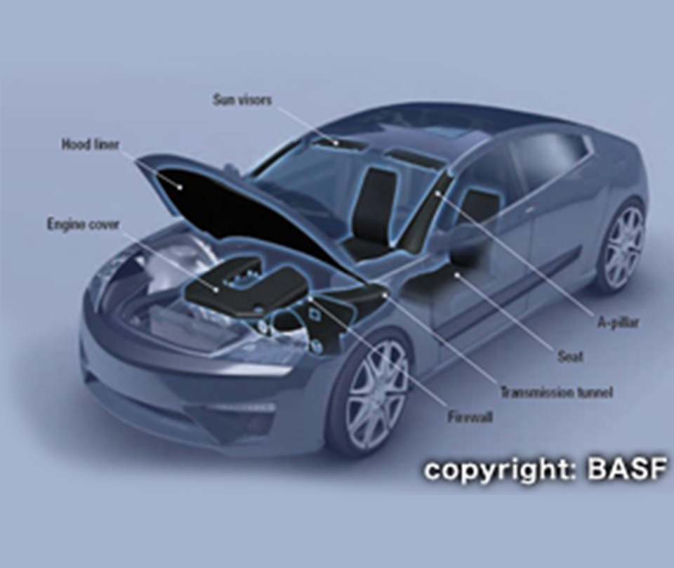 汽車發(fā)動機隔音材料